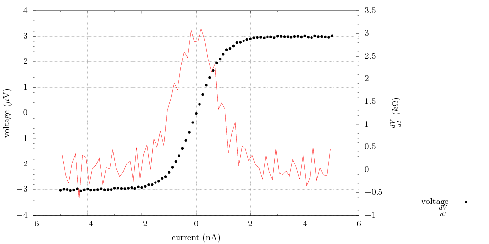 basic2.py output