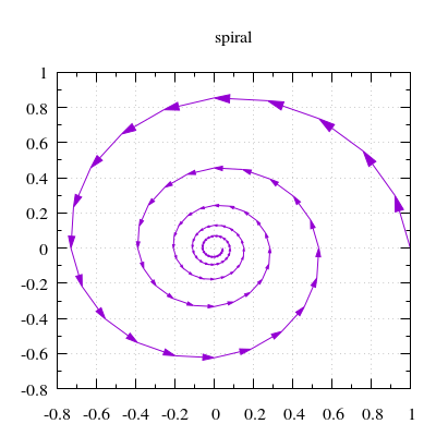 with_direction.py output